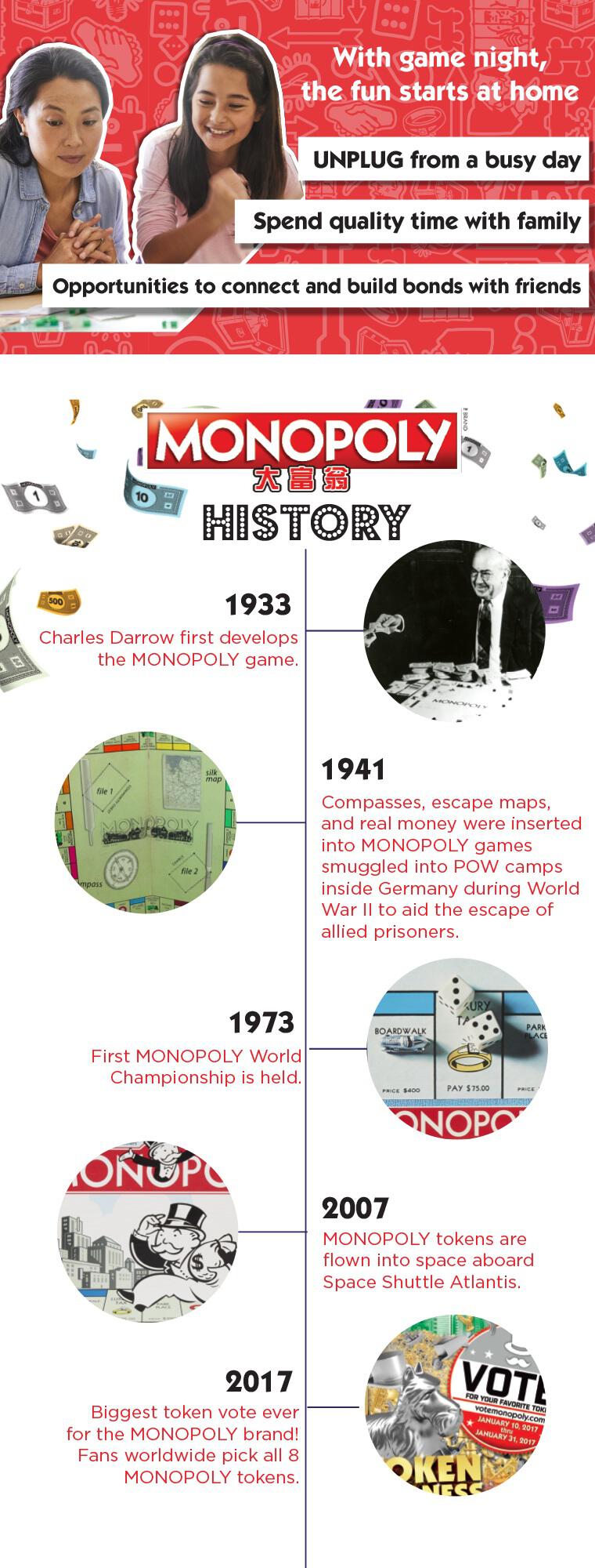 Monopoly - F. C. Porto, Toys R' Us